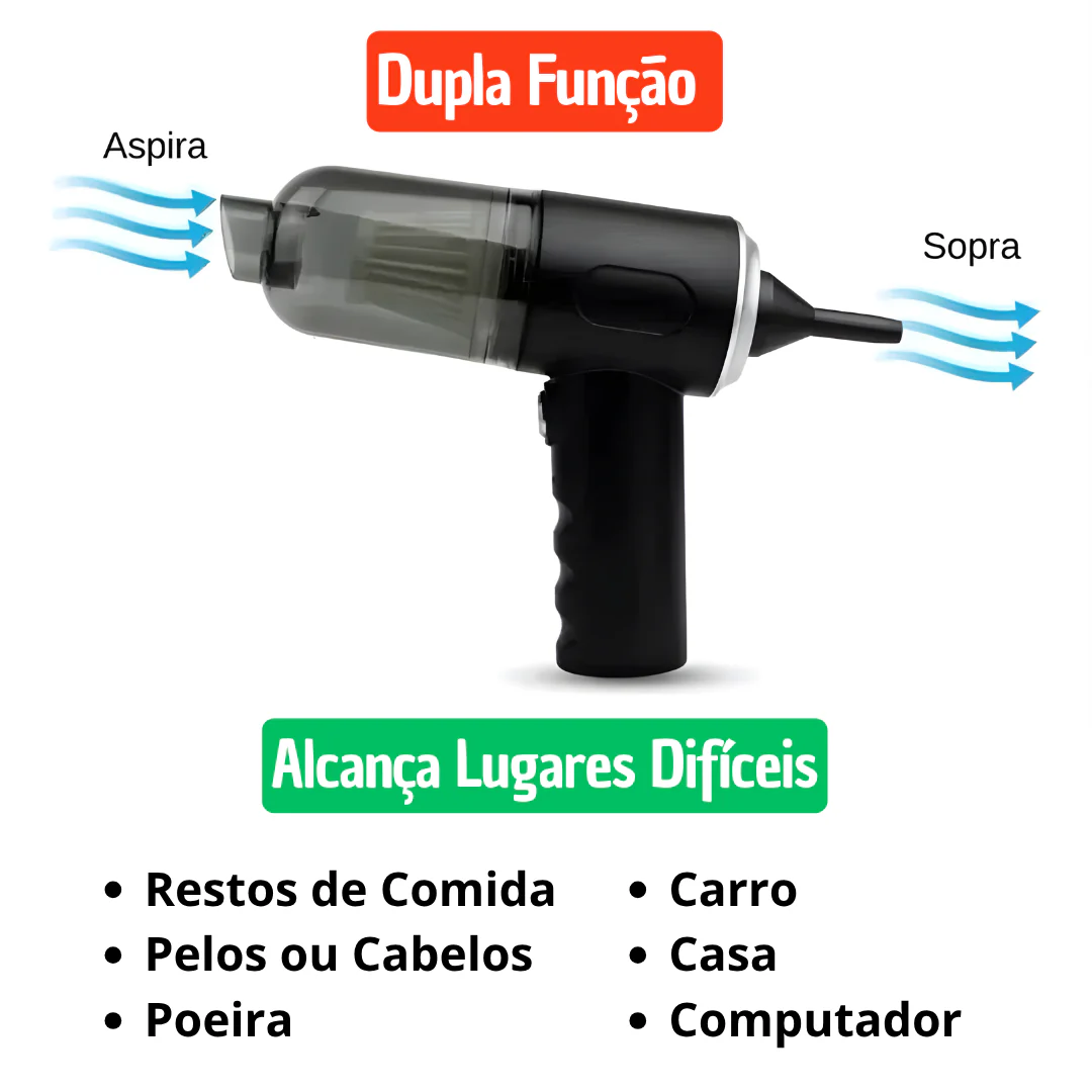 Aspirador e Soprador de Pó Portátil 2 em 1 VACOPRO - Casa Carro Sofá Computador - Image 2