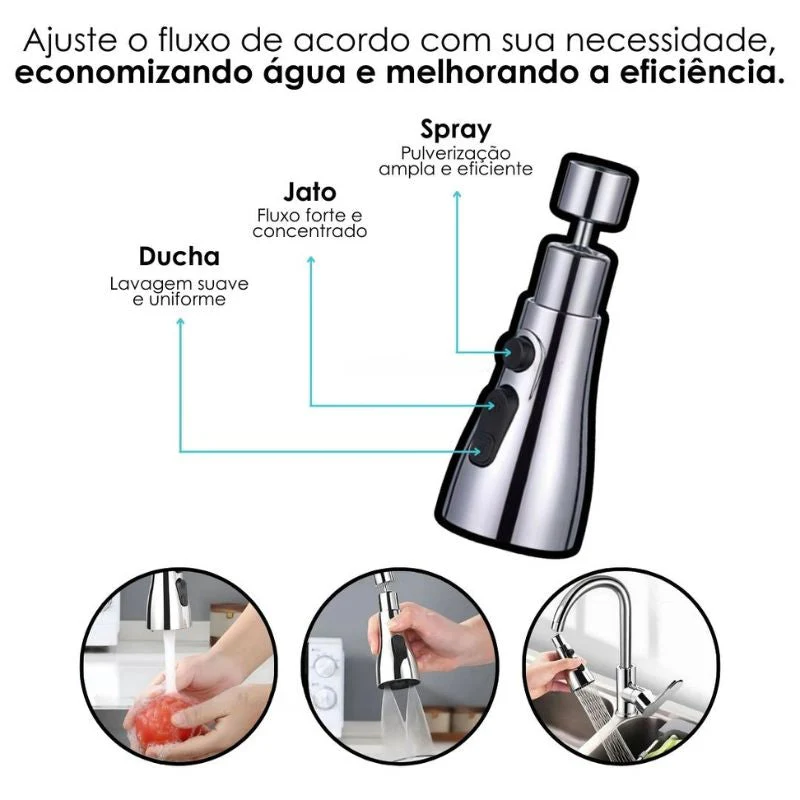 Bico de Torneira Universal 360º com 3 Modos de Água - Image 4