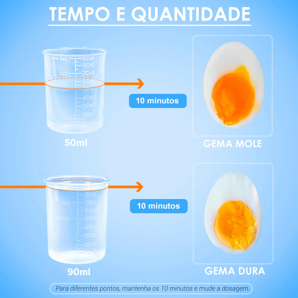 Cozedor de Ovos Portátil Elétrico Cozinha á Vapor - Image 5