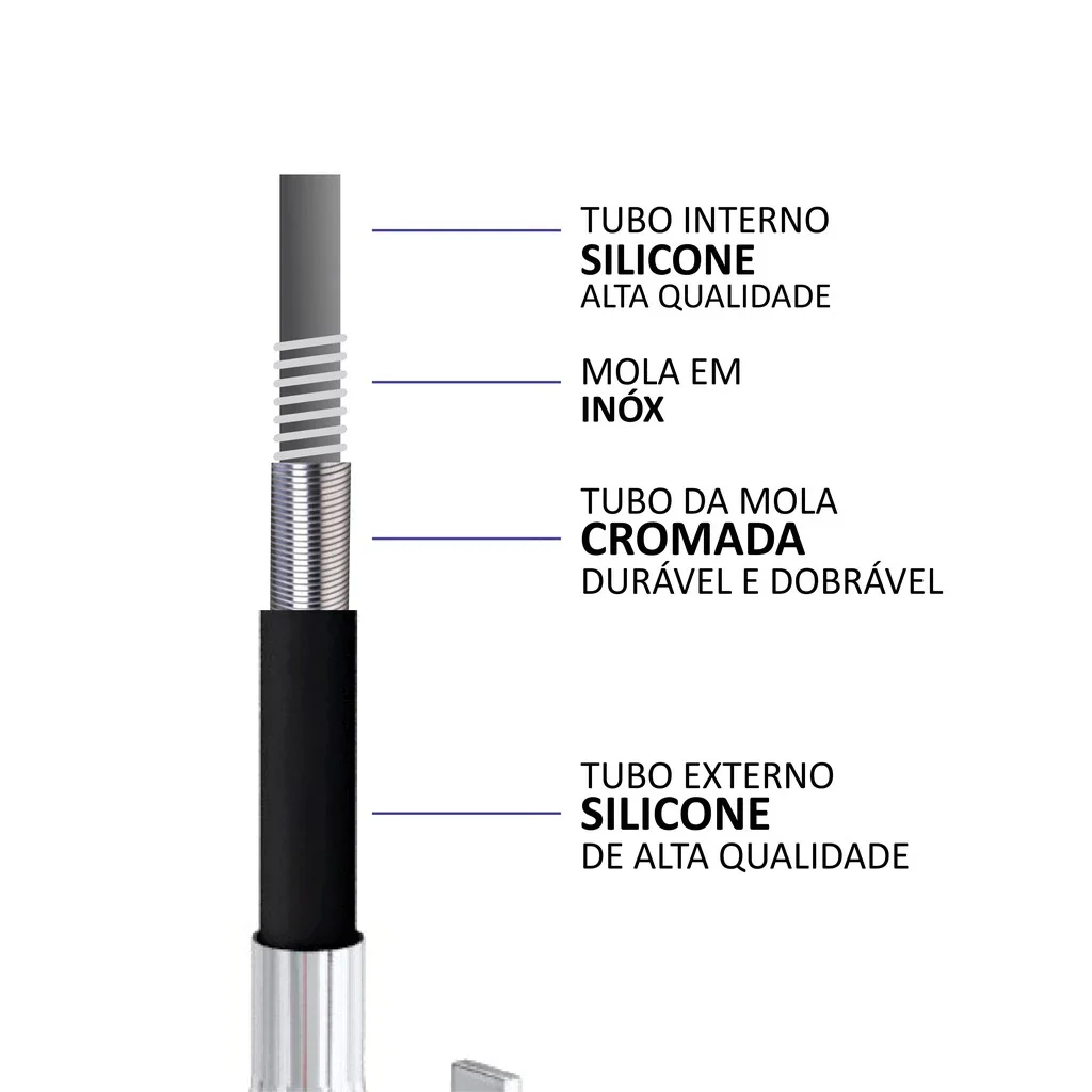 Torneira Gourmet Luxo Flexível Cozinha Parede 2 Jatos Pia Cor Preto - Image 6