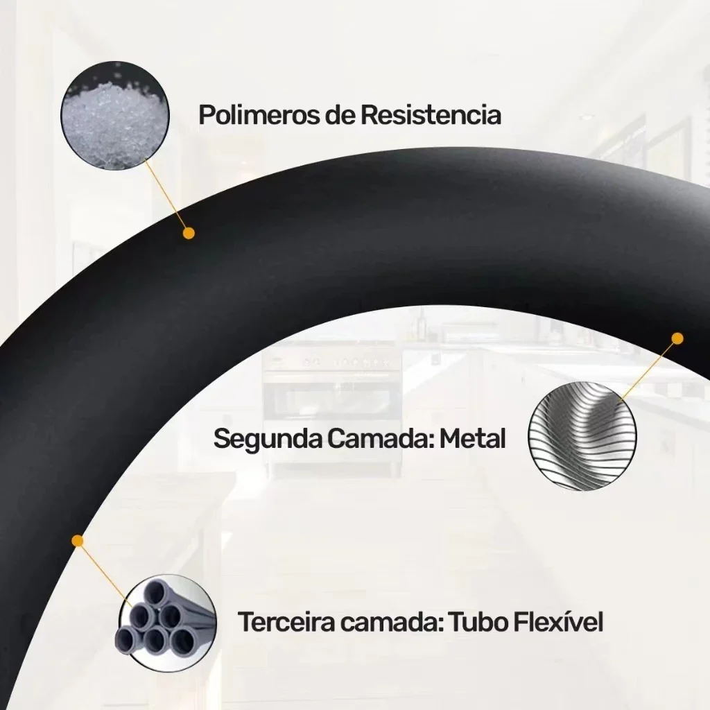 Torneira Gourmet Luxo Flexível Cozinha Parede 2 Jatos Pia Cor Preto - Image 7